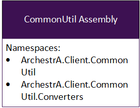 ArchestrA.Client.CommonUtil Assembly